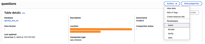 Grant table access – details